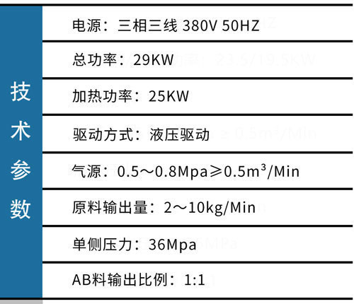 JX-H-T50液壓聚脲噴涂機參數(shù)